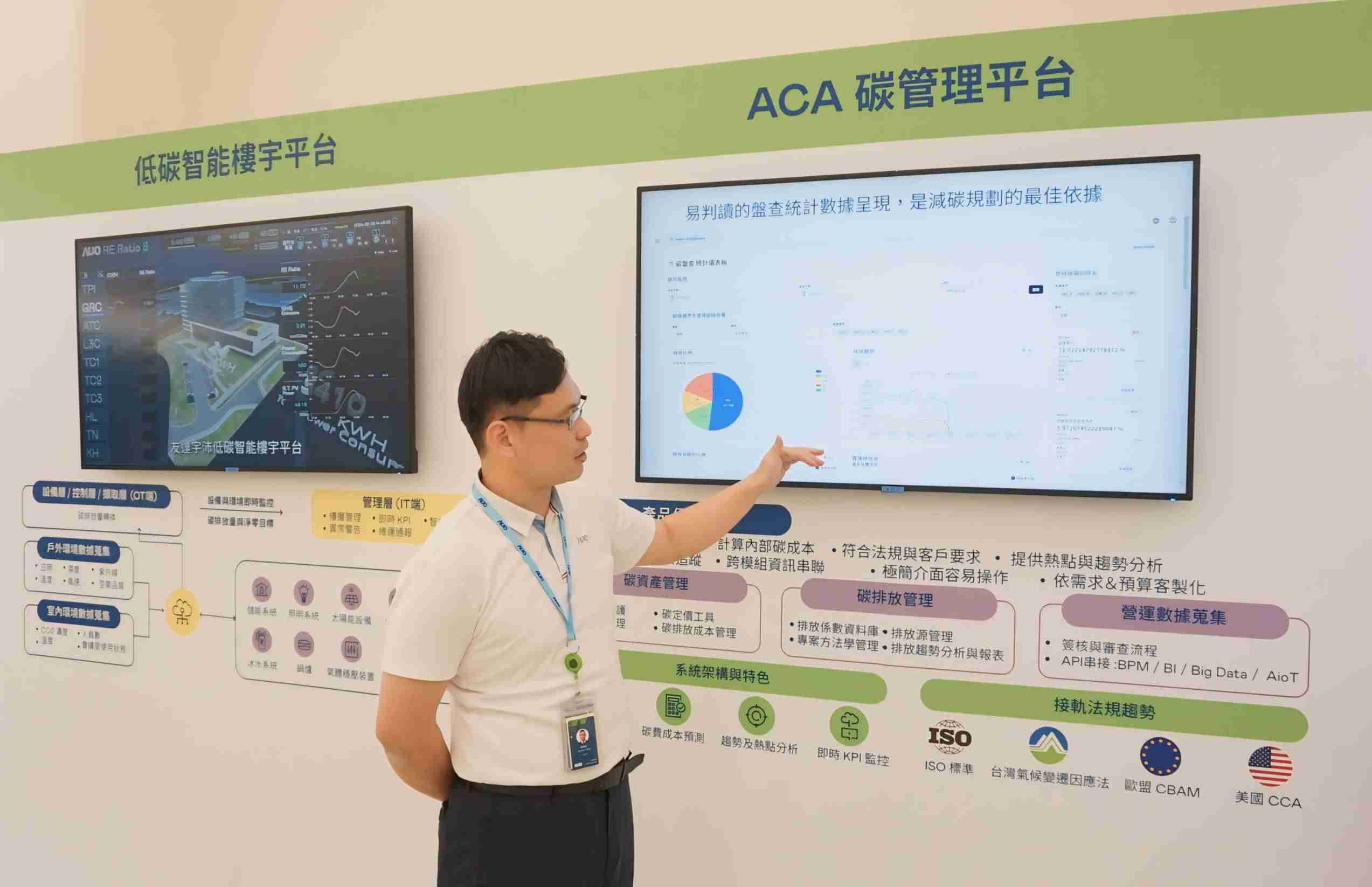 赏金国际宇沛ACA碳管理平台扩增应用模块，，，协助企业优化碳管理效率，，实现净零碳排目标